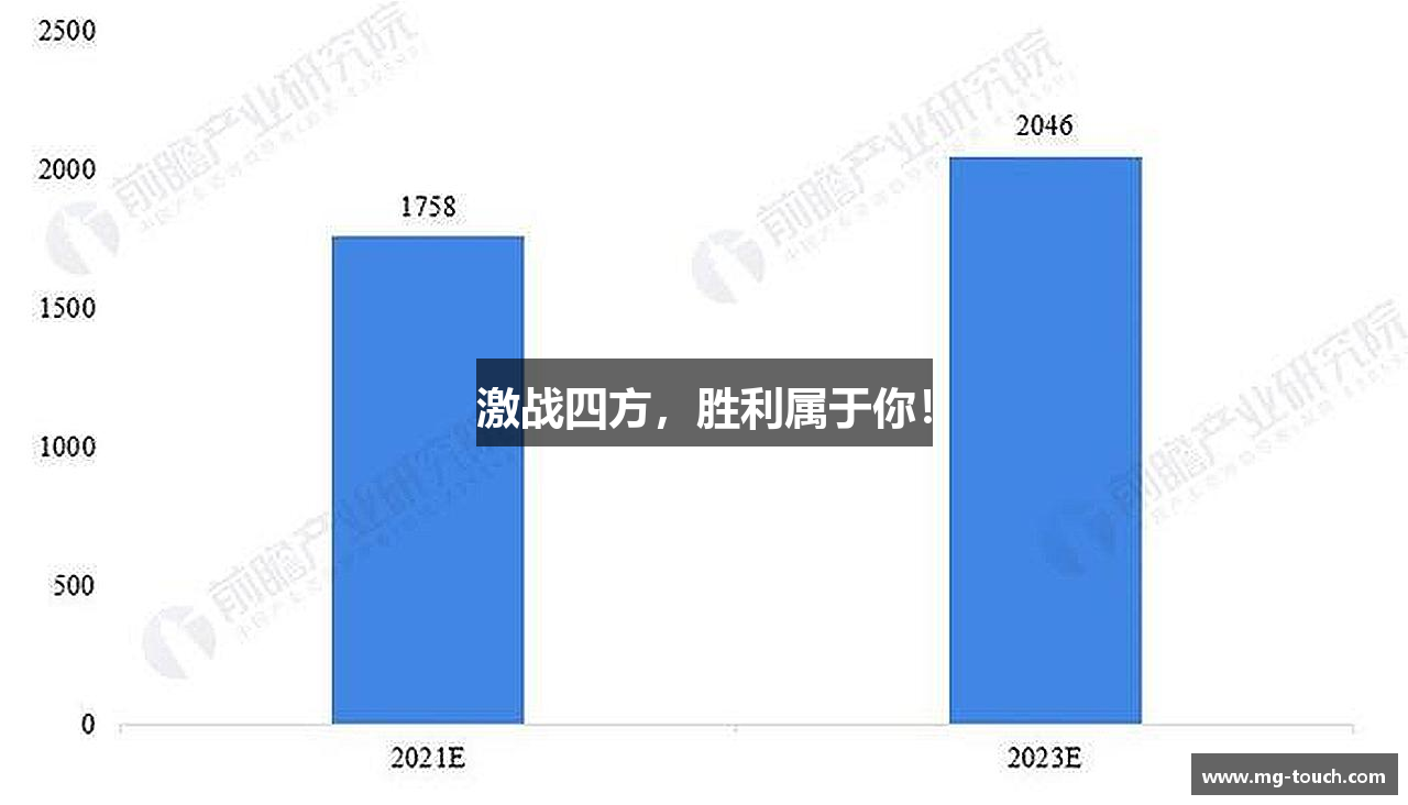 激战四方，胜利属于你！